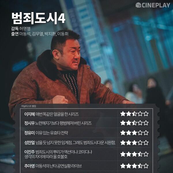 〈범죄도시4〉 등 4월 넷째 주 개봉작 전문가 별점