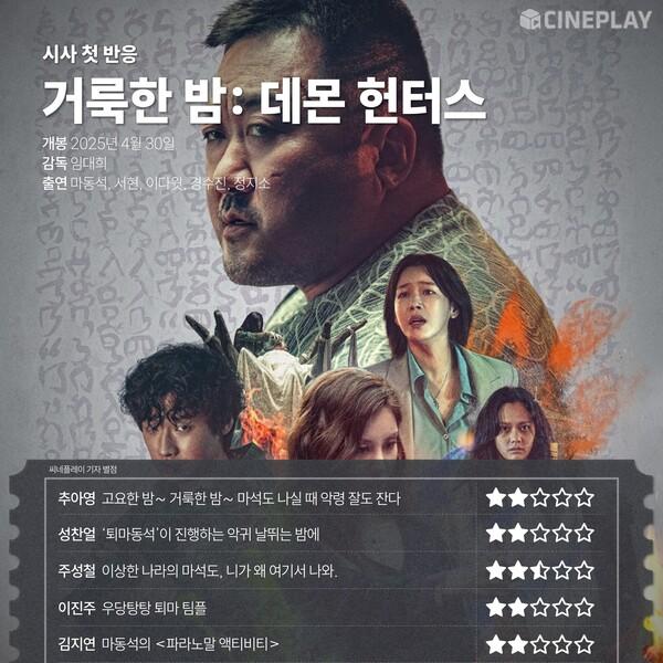 "[時事首反應] 〈神聖之夜：惡魔獵人〉 CinePlay 記者星級評分"