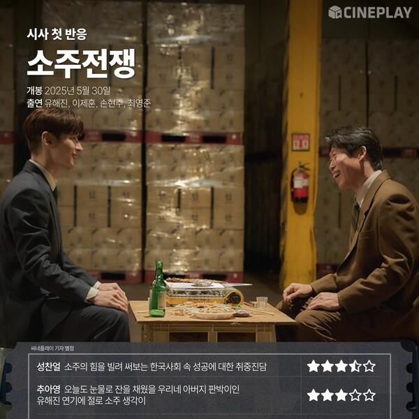 "[時事首反應] 〈燒酒戰爭〉 CinePlay 記者星級評分"