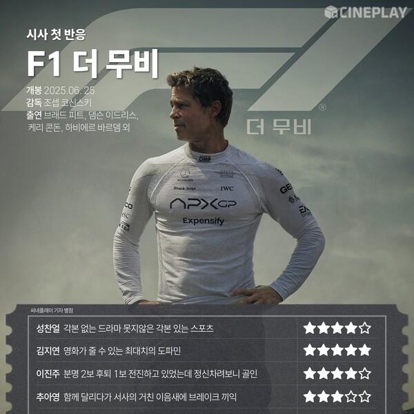 "[時事首反應] 〈F1 更電影〉 CinePlay 記者星級評分"